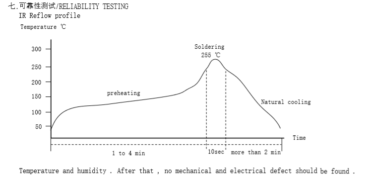 蘇州谷景電子有限公司 2